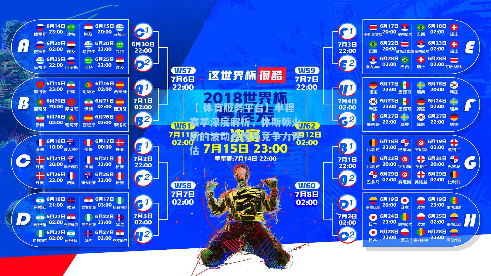 【 体育服务平台】半程赛季深度解析，休斯顿火箭的波动表现与竞争力评估